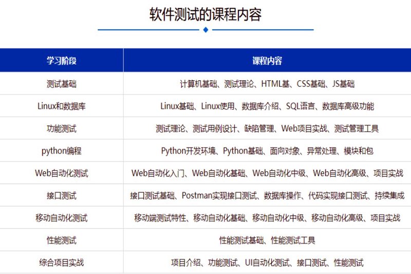 选择合适IT外包公司的五大技巧