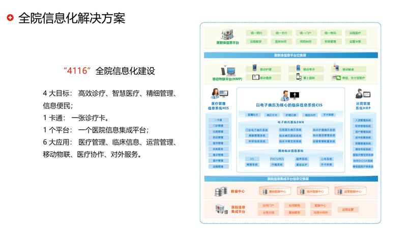 定制软件开发选购指南：打造您的专属利器