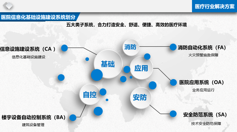 企业网站建设选购指南：构建你的数字名片
