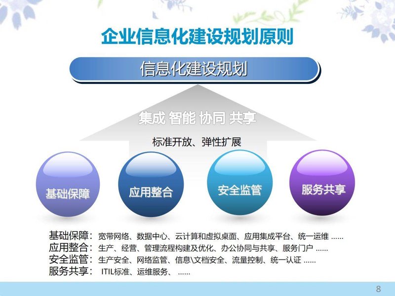 上海软件开发：创新引领未来